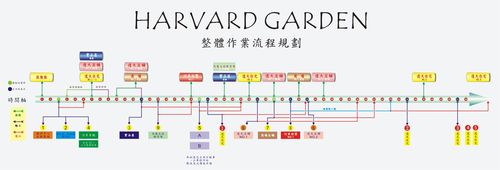 房地产销售策划方案 嘉兴创亿房地产营销策划有